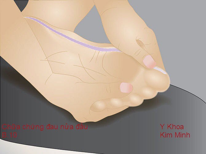 Chữa trị đau cột sống bằng phương pháp day huyệt bàn chân