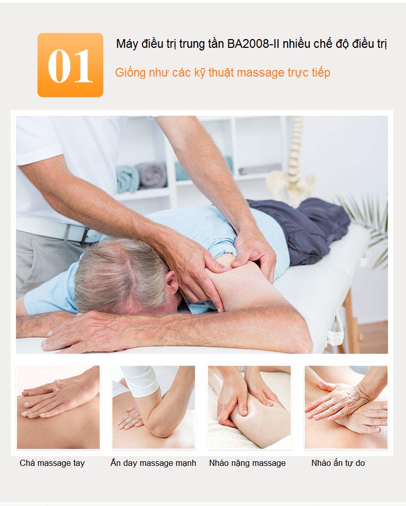 Các hoạt động, phương pháp day ấn huyệt đạo massage mô phỏng làm trực tiêp bằng tay - Y Khoa Kim Minh