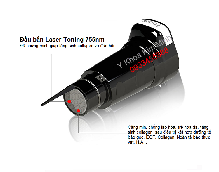 Dau ban laser toning 755nm Y Khoa Kim Minh