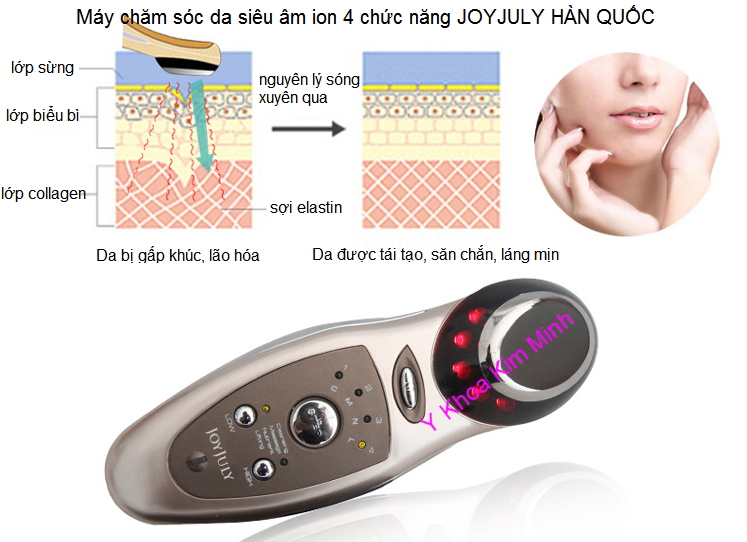 Máy chăm sóc da cá nhân gia đình JOYJULY Hàn Quốc MH-308 Y Khoa Kim Minh