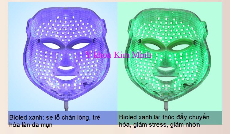 Mat na anh sang sinh hoc u trang da KSC177 Y Khoa Kim Minh