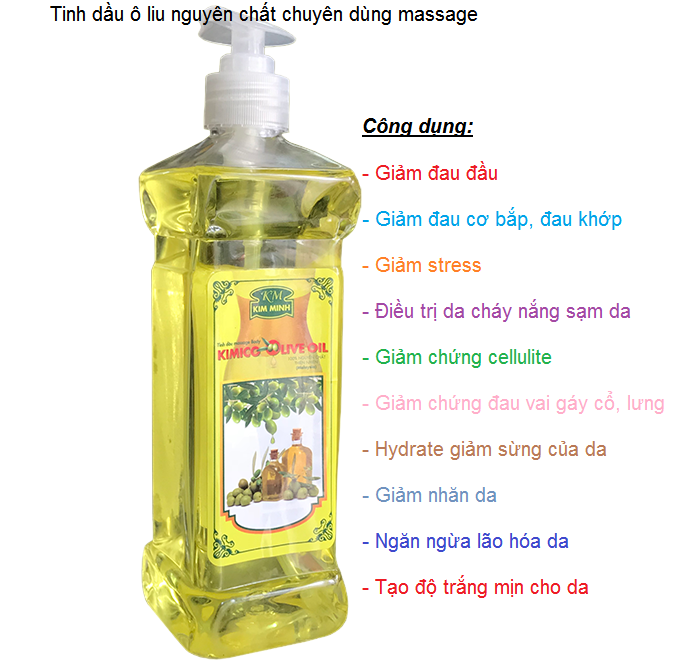 Tinh dầu massage oliu dùng cho ngành cham soc da và vat ly tri lieu - Y Khoa Kim Minh 0933455388