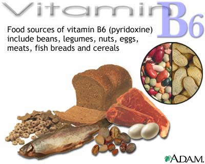 Công dụng của vitamin B6