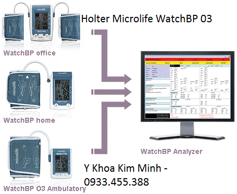 Máy theo dõi huyết áp 24h Holter WatchBP 03 Microlife