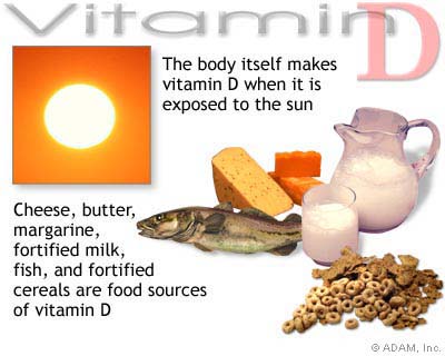 Công dụng của Vitamin D