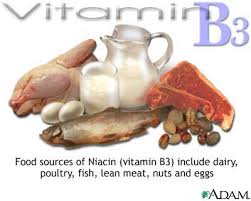 Công dụng của vitamini B3 Niacin