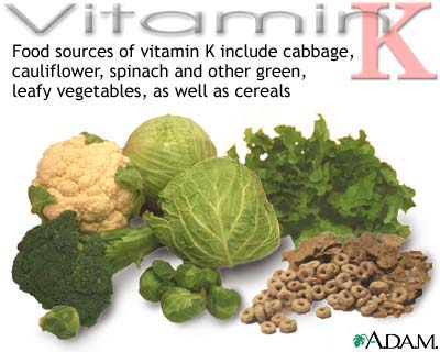 Thực phẩm Vitamin K