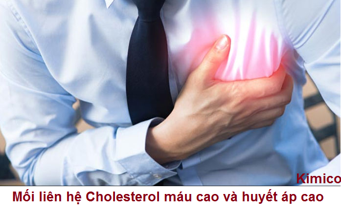 Liên hệ giữa cholesterol máu cao và cao huyết áp