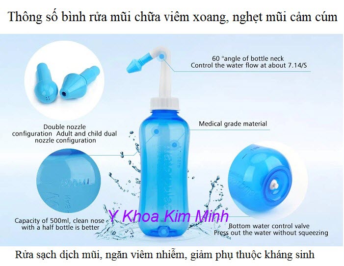 Thông tin sản phẩm y tế, bình chữa viêm xoang mũi, viêm mũi do bệnh cảm cúm, nghẹt mũi - Y Khoa Kim Minh
