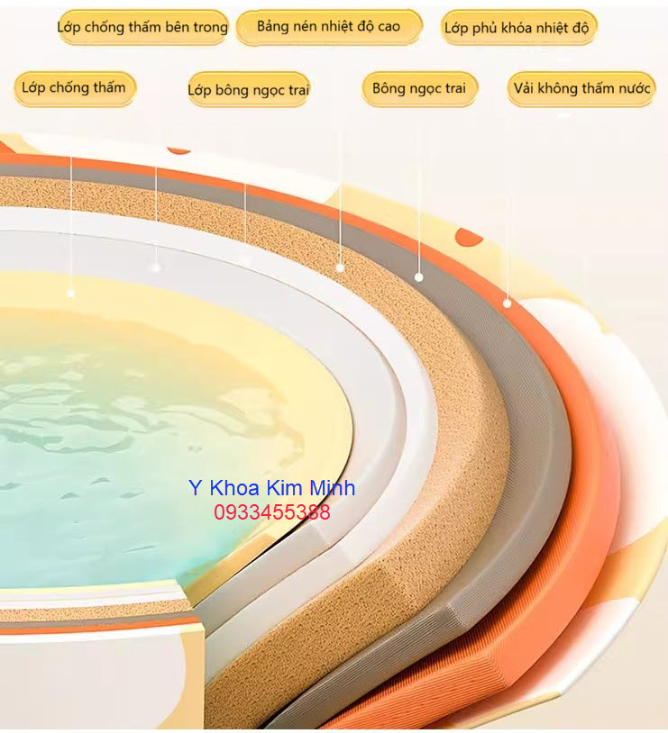 Bồn tắm thảo dược thuốc bắc có 7 lớp giữ nhiệt và liên kết bền vững chống rò rỉ nước