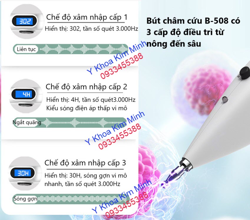 Bút châm cứu B-508 có 3 cấp độ điều trị từ nông đến sâu, dễ dàng loại bỏ các chứng đau khớp, đau cơ, viêm khớp mạn tính