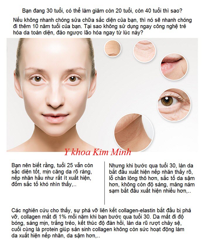 Công nghệ làm trắng và trẻ hóa da toàn thân mới nhất - Y khoa Kim Minh KCT-01 công nghệ hấp trắng và trẻ hóa da toàn thân nhập Đức - Y khoa Kim Minh