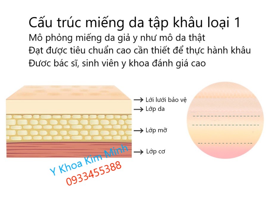 Cấu trúc da tập khâu loại 1