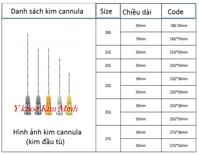 Noi ban kim cannula cong cac so 18G, 21G, 22G, 25G, 27G, 30G - Y khoa kim Minh