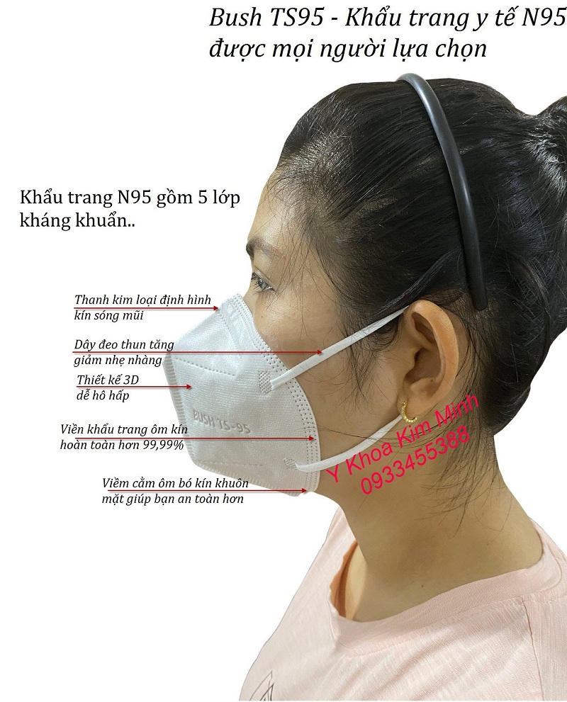 Khẩu trang phòng dịch, khẩu trang y tế N95 Bush TS95