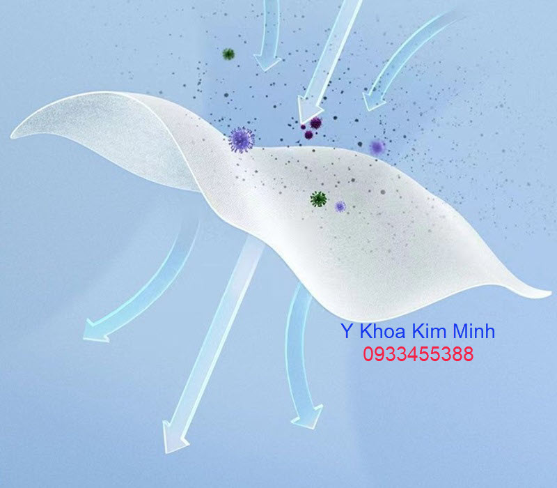 Khẩu trang y tế xanh dương Đông Fa có lớp giấy kháng khuẩn