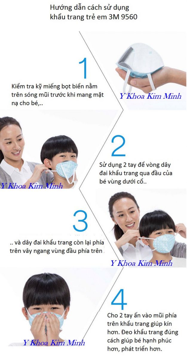 Hướng dẫn cách sử dụng khẩu trang y tế dùng cho trẻ em đúng cách - Y Khoa Kim Minh