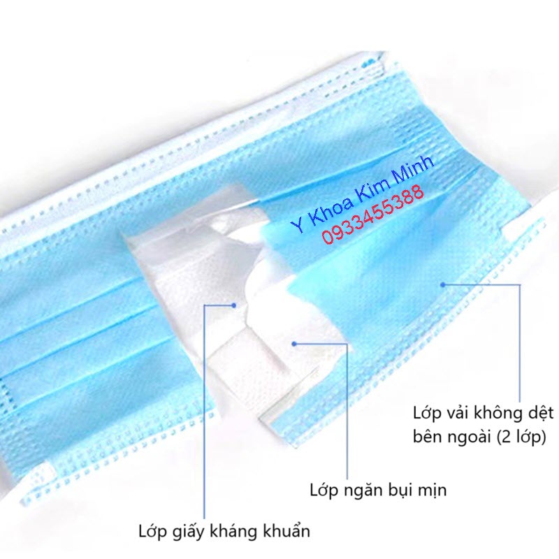Khẩu trang y tế 4 lớp kháng khuẩn
