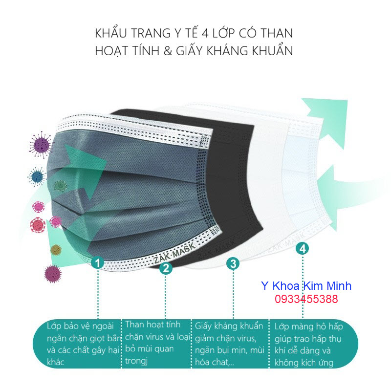 Khẩu trang than hoạt tính 4 lớp có giấy kháng khuẩn mới nhất