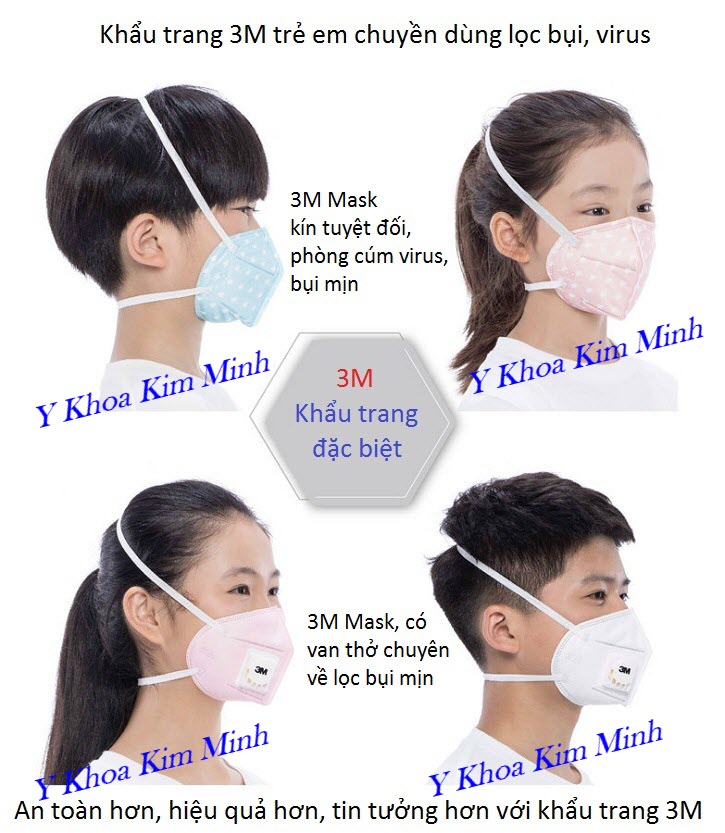 Khẩu trang y tế trẻ em 3M 9560 chuyên phòng chống cúm virus bán tại Tp Hồ Chí Minh - Y Khoa Kim Minh