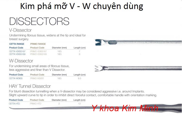 Tính năng kỹ thuật kim phá mỡ V W bán tại Y khoa Kim Minh