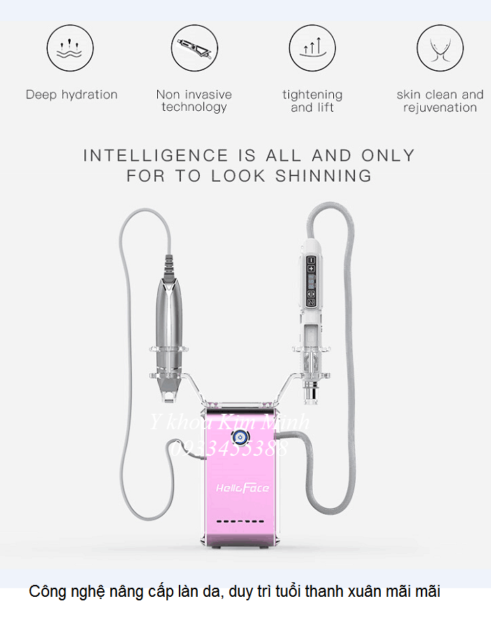 Trẻ hóa, tái tạo da bằng công nghệ ma trận Hello Face KM-921 - Y khoa Kim Minh Kỹ thuật cấy tế bào gốc bằng công nghệ ma trận trẻ hóa da Hàn Quốc Hello Face KM-921 - Y Khoa Kim Minh 0933455388