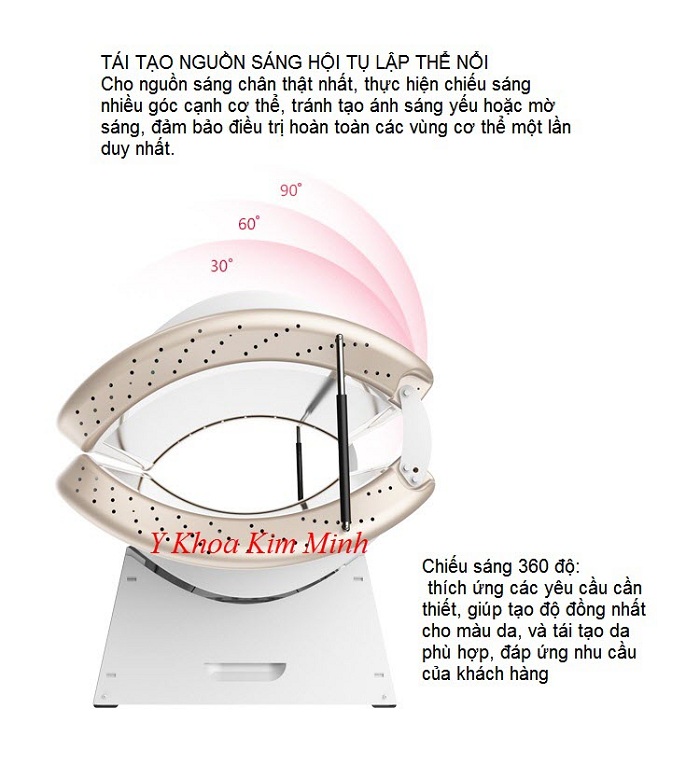 Hấp trắng da vô cực 360 độ và trẻ hóa da dễ dàng hơn - Y Khoa Kim Minh Lồng hấp trắng da 360 độ vô cực giúp trẻ hóa da danh và dễ dàng hơn - Y Khoa Kim Minh