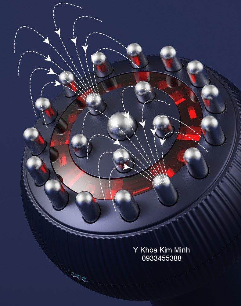 Máy cạo gió mini CG-08 có xung điện hồng ngoại từ trường magnet