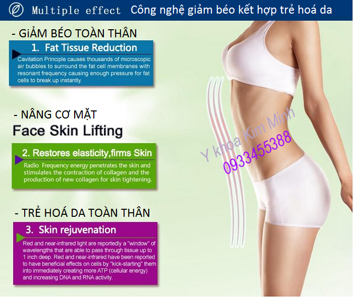 Máy giảm béo và trẻ hoá da body KF-301 - Y Khoa Kim Minh