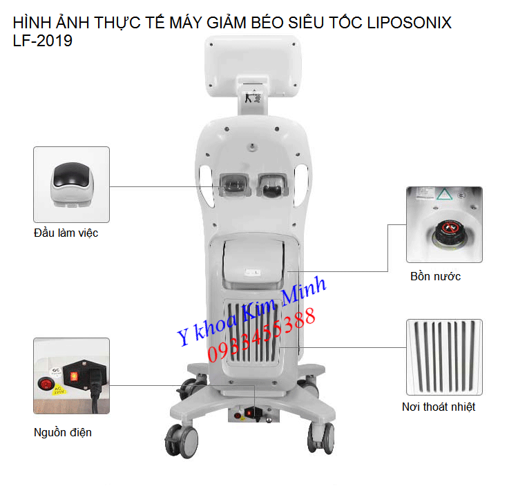 Hình ảnh thực tế mặt sau máy giảm béo cấp tốc LF-2019 Liposnix Hifu - Y Khoa Kim Minh