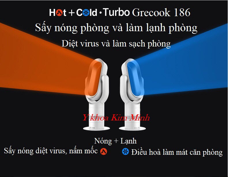Thiết bị lọc khí nóng lạnh 2 chức năng Grecook 186 bán tại Tp HCM - Y Khoa Kim Minh
