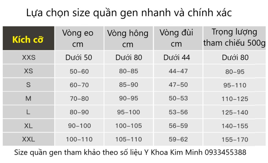 Size của gen định hình bụng sau hút mỡ phẫu thuật thẩm mỹ