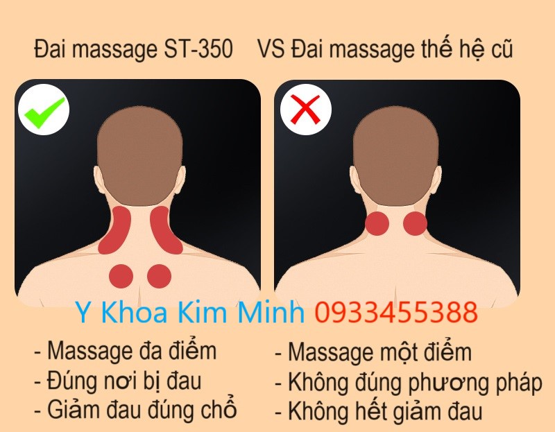 So sánh công dụng của đai massage trị đau cổ vai gáy