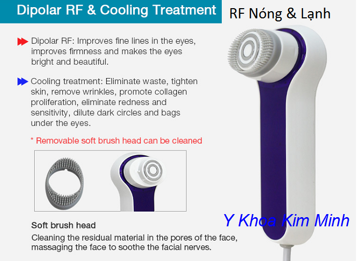 Tay cầm điều trị RF nóng lạnh máy AquaSure H2 - Y Khoa Kim Minh
