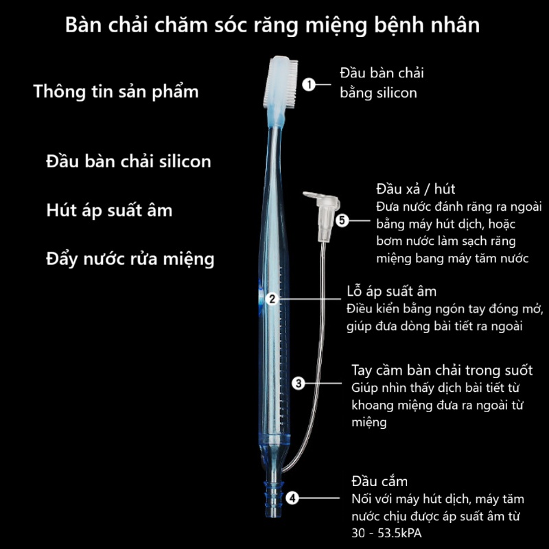 Bàn chải đánh răng dùng cho người tai biến đột quỵ, bán thân bất toại, liệt nữa người, người già yếu, sử dụng cho bệnh nhân sau phẫu thuật y tế