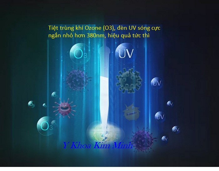 Tính năng kỹ thuật của tủ tiệt trùng y tế UV-322 - Y khoa Kim Minh