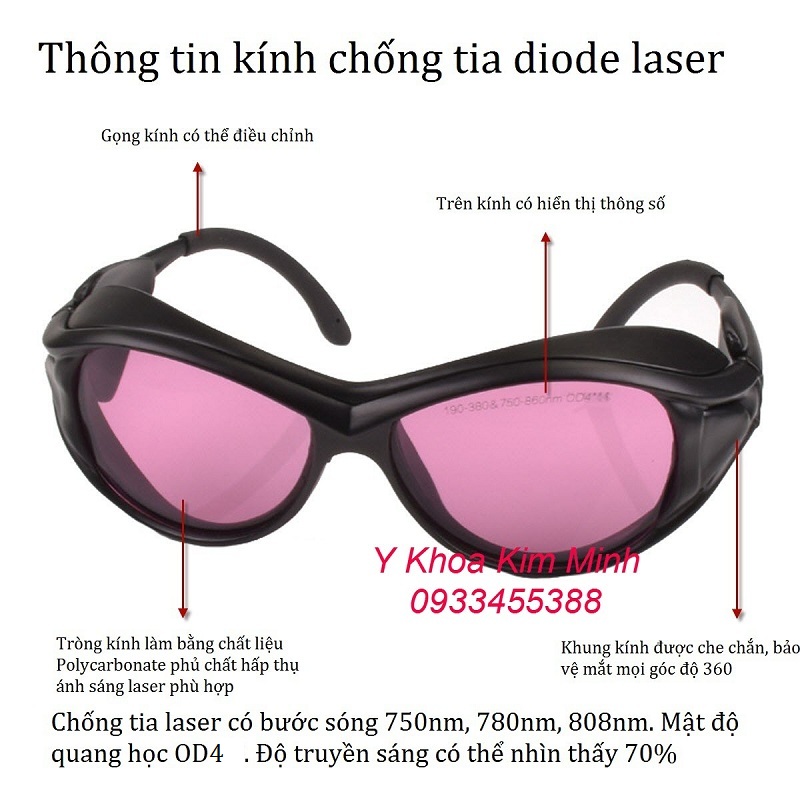 Tính năng của kính diode laser 808nm bảo vệ mắt