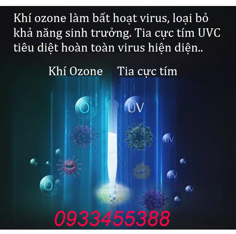 Tính năng diệt virus bám trên tiền mặt bằng tia cực tím UVC kết hợp khí ozone là công nghệ mới nhất